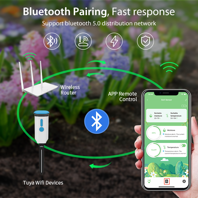 Tuya Smart Soil Moisture Senso - огляд і ціна Soil Moisture Sensor
