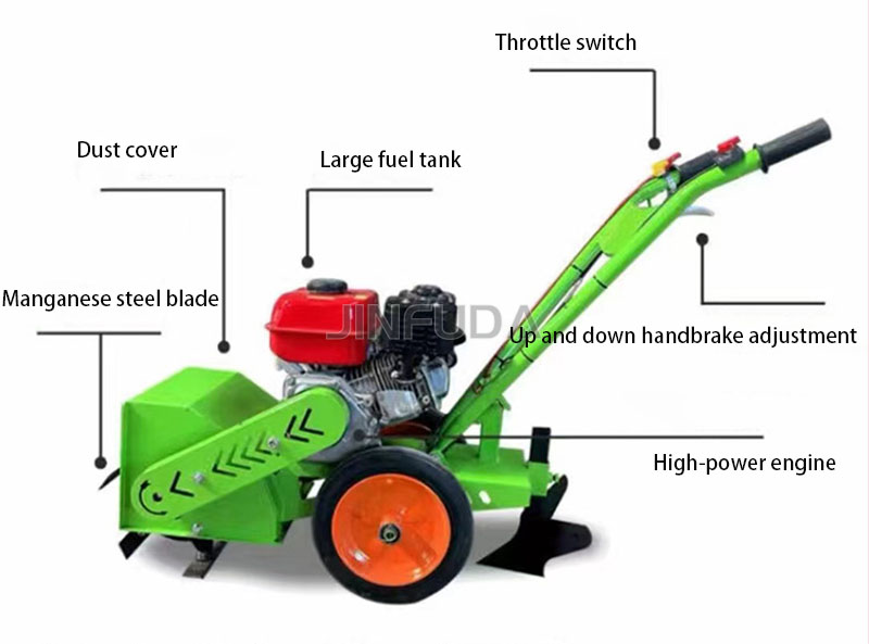 High Quality   Agricultural Di - огляд і ціна Soil Tilling Cultivator