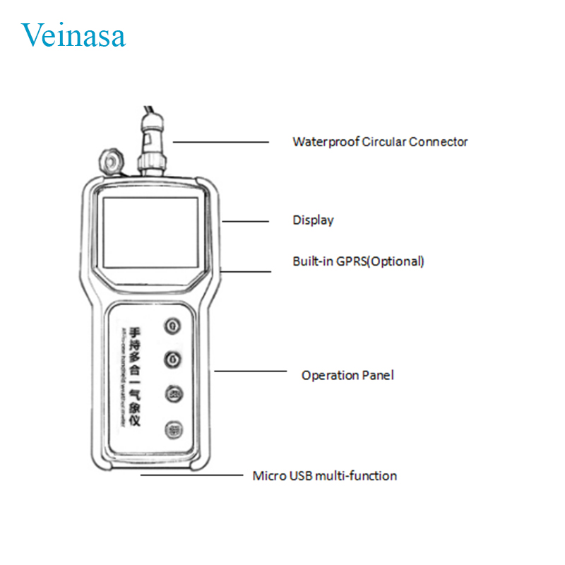 Agricultural Portable 7 in 1 S - огляд і ціна Soil Moisture Sensor